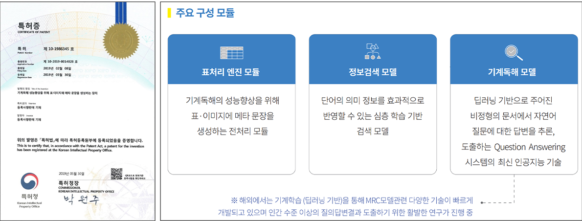 스위트케이