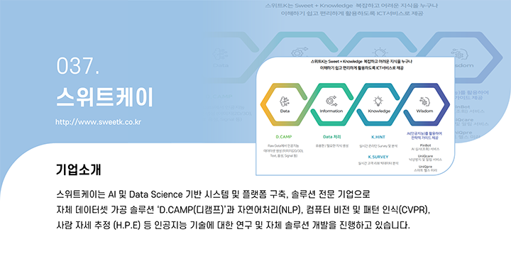 스위트케이
