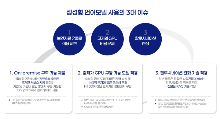 스위트케이